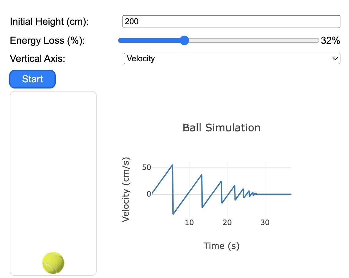 Bouncing Ball